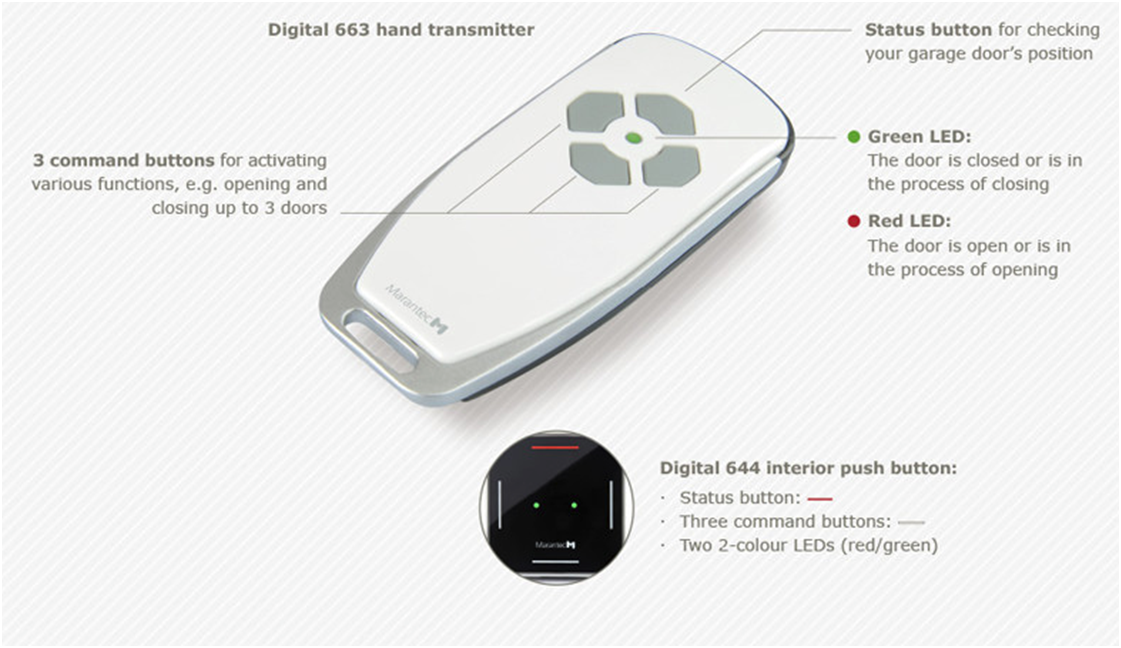 Marantec D663-868 | Garage door remote